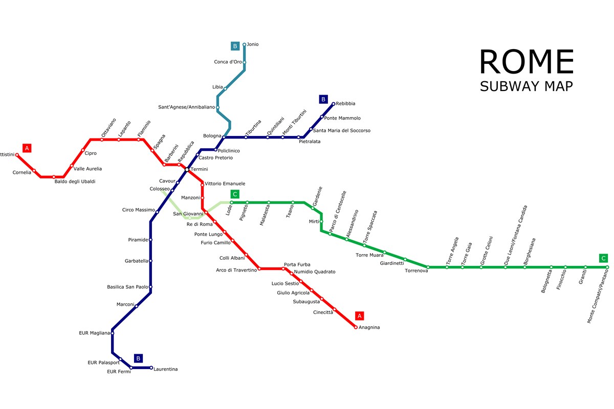 Subway Map